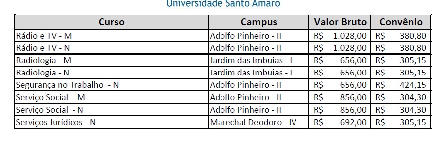 UNISA_3